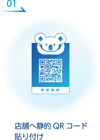 店舗へ静的QRコード貼り付け