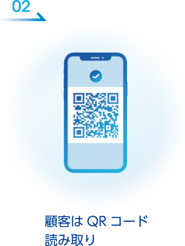 顧客はQRコード読み取り