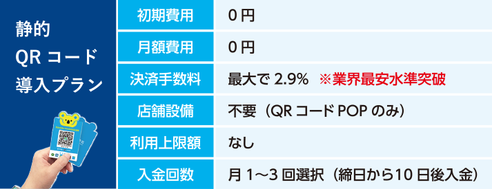 静的QRコード導入プラン