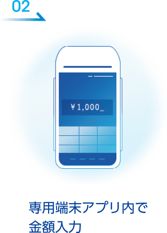 専用端末アプリ内で金額入力