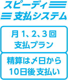 スピーディな支払システム　月１，２，３回支払いプラン／精算は締め日から１０日後支払い